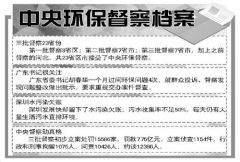 澳门老葡京开户 _澳门老葡京注册_澳门老葡京平台_三批中央环保督察逾万人被