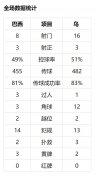 澳门老葡京开户 _澳门老葡京注册_澳门老葡京平台_ 布罗佐维奇长传