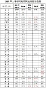 澳门老葡京开户 _澳门老葡京注册_澳门老葡京平台_能源局正在组织建立油气管